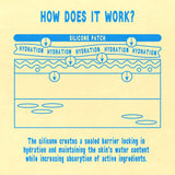 Reusable Eye Masks